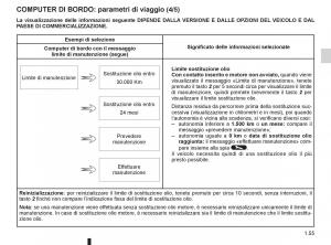 Renault-Espace-IV-4-manuale-del-proprietario page 61 min