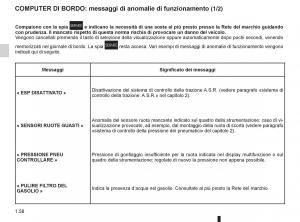 Renault-Espace-IV-4-manuale-del-proprietario page 64 min