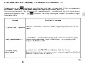 Renault-Espace-IV-4-manuale-del-proprietario page 65 min