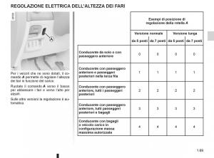 Renault-Espace-IV-4-manuale-del-proprietario page 75 min