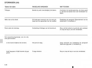 Renault-Espace-IV-4-handleiding page 230 min