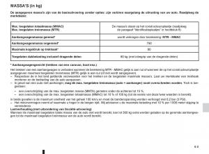 Renault-Espace-IV-4-handleiding page 237 min