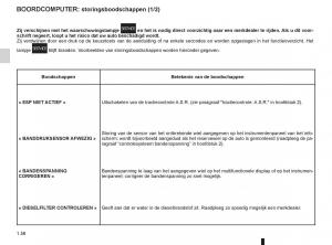 Renault-Espace-IV-4-handleiding page 64 min