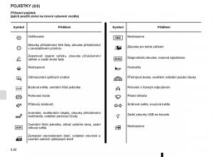 Renault-Espace-V-5-navod-k-obsludze page 276 min