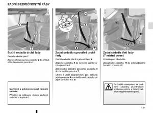 Renault-Espace-V-5-navod-k-obsludze page 37 min