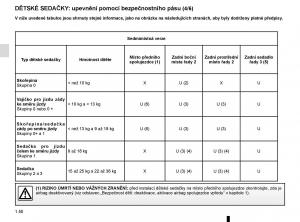 Renault-Espace-V-5-navod-k-obsludze page 56 min