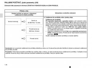 Renault-Espace-V-5-navod-k-obsludze page 84 min