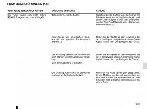 Renault-Espace-V-5-Handbuch page 287 min