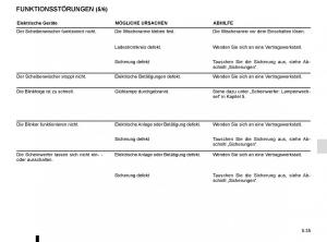 Renault-Espace-V-5-Handbuch page 291 min