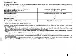 Renault-Espace-V-5-Handbuch page 298 min