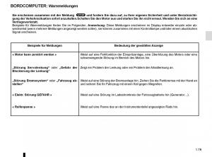 Renault-Espace-V-5-Handbuch page 85 min