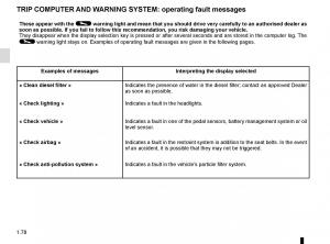 Renault-Espace-V-5-owners-manual page 84 min