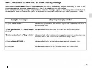 Renault-Espace-V-5-owners-manual page 85 min