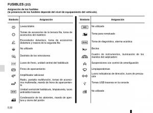 Renault-Espace-V-5-manual-del-propietario page 278 min