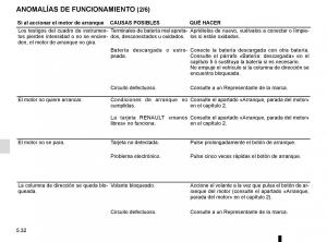 Renault-Espace-V-5-manual-del-propietario page 288 min