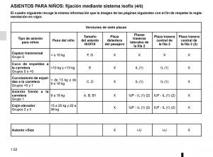 Renault-Espace-V-5-manual-del-propietario page 58 min