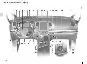 Renault-Espace-V-5-manuel-du-proprietaire page 64 min