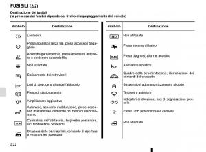 Renault-Espace-V-5-manuale-del-proprietario page 278 min