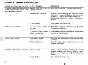 Renault-Espace-V-5-manuale-del-proprietario page 288 min