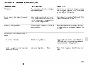 Renault-Espace-V-5-manuale-del-proprietario page 289 min