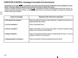 Renault-Espace-V-5-manuale-del-proprietario page 84 min