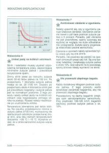 Seat-Alhambra-I-1-instrukcja-obslugi page 197 min