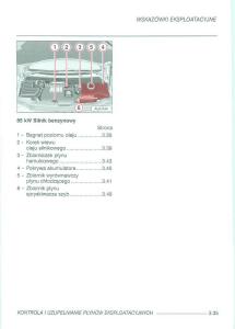 Seat-Alhambra-I-1-instrukcja-obslugi page 212 min