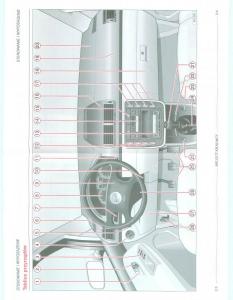 Seat-Alhambra-I-1-instrukcja-obslugi page 48 min