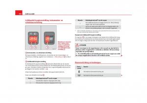 Seat-Alhambra-II-2-handleiding page 109 min