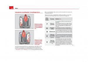 Seat-Alhambra-II-2-handleiding page 189 min