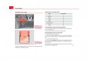 Seat-Alhambra-II-2-handleiding page 343 min