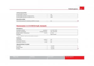 Seat-Alhambra-II-2-handleiding page 370 min