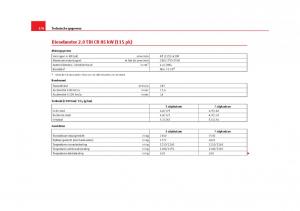 Seat-Alhambra-II-2-handleiding page 373 min