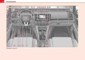 Seat-Alhambra-II-2-handleiding page 50 min