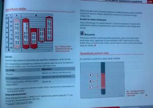 Seat-Leon-II-2-instrukcja-obslugi page 206 min