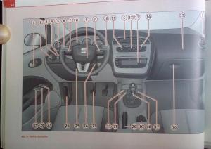 Seat-Leon-II-2-instrukcja-obslugi page 50 min