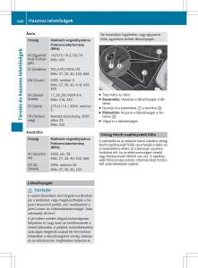 Mercedes-E-Class-W212-Kezelesi-utmutato page 342 min