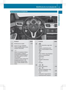 Mercedes-E-Class-W212-Kezelesi-utmutato page 35 min