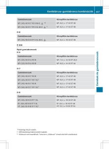 Mercedes-E-Class-W212-Kezelesi-utmutato page 409 min