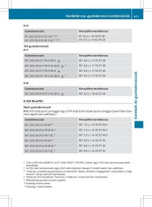 Mercedes-E-Class-W212-Kezelesi-utmutato page 413 min