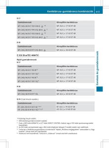 Mercedes-E-Class-W212-Kezelesi-utmutato page 415 min