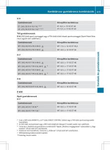 Mercedes-E-Class-W212-Kezelesi-utmutato page 417 min