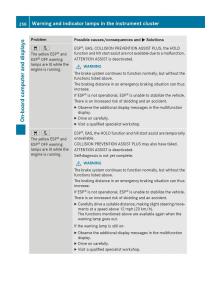 Mercedes-GLA-W212-X156-owners-manual page 260 min