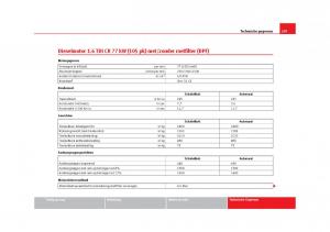 Seat-Leon-III-3-handleiding page 300 min