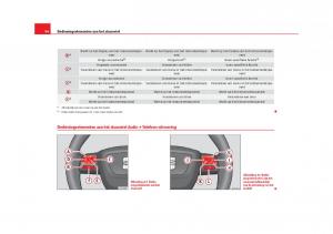 Seat-Leon-III-3-handleiding page 97 min