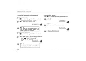 Hyundai-ix35-Tucson-II-2-Handbuch page 293 min