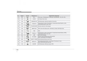 Hyundai-ix35-Tucson-II-2-Handbuch page 586 min