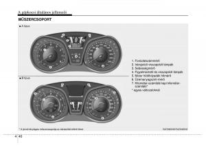 Hyundai-ix20-Kezelesi-utmutato page 122 min