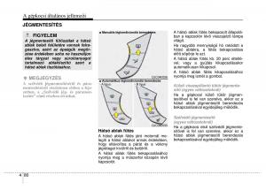 Hyundai-ix20-Kezelesi-utmutato page 162 min
