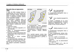 Hyundai-ix20-Kezelesi-utmutato page 174 min